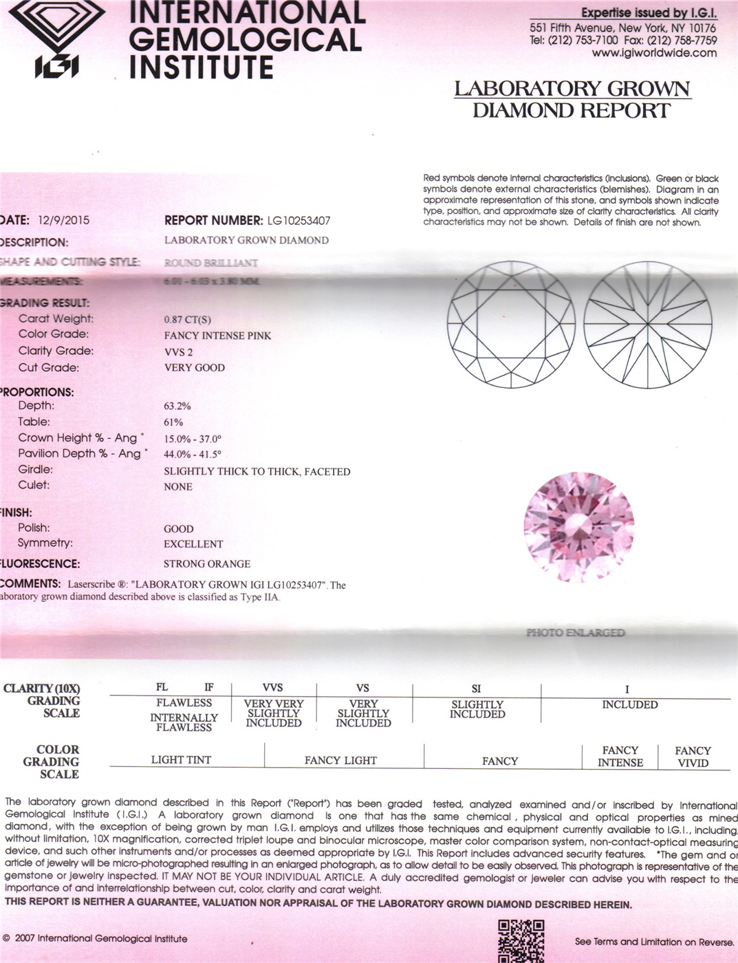Pink Diamond Clarity Chart